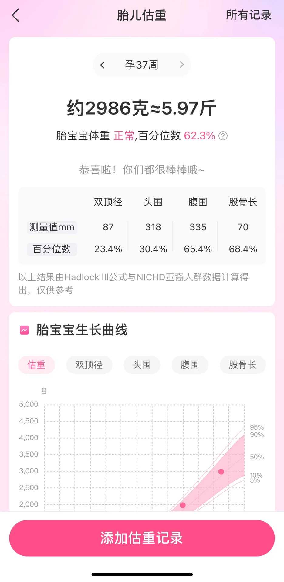 2026诚聘代妈高薪诱惑陷阱，试管代怀合同风控与陷阱